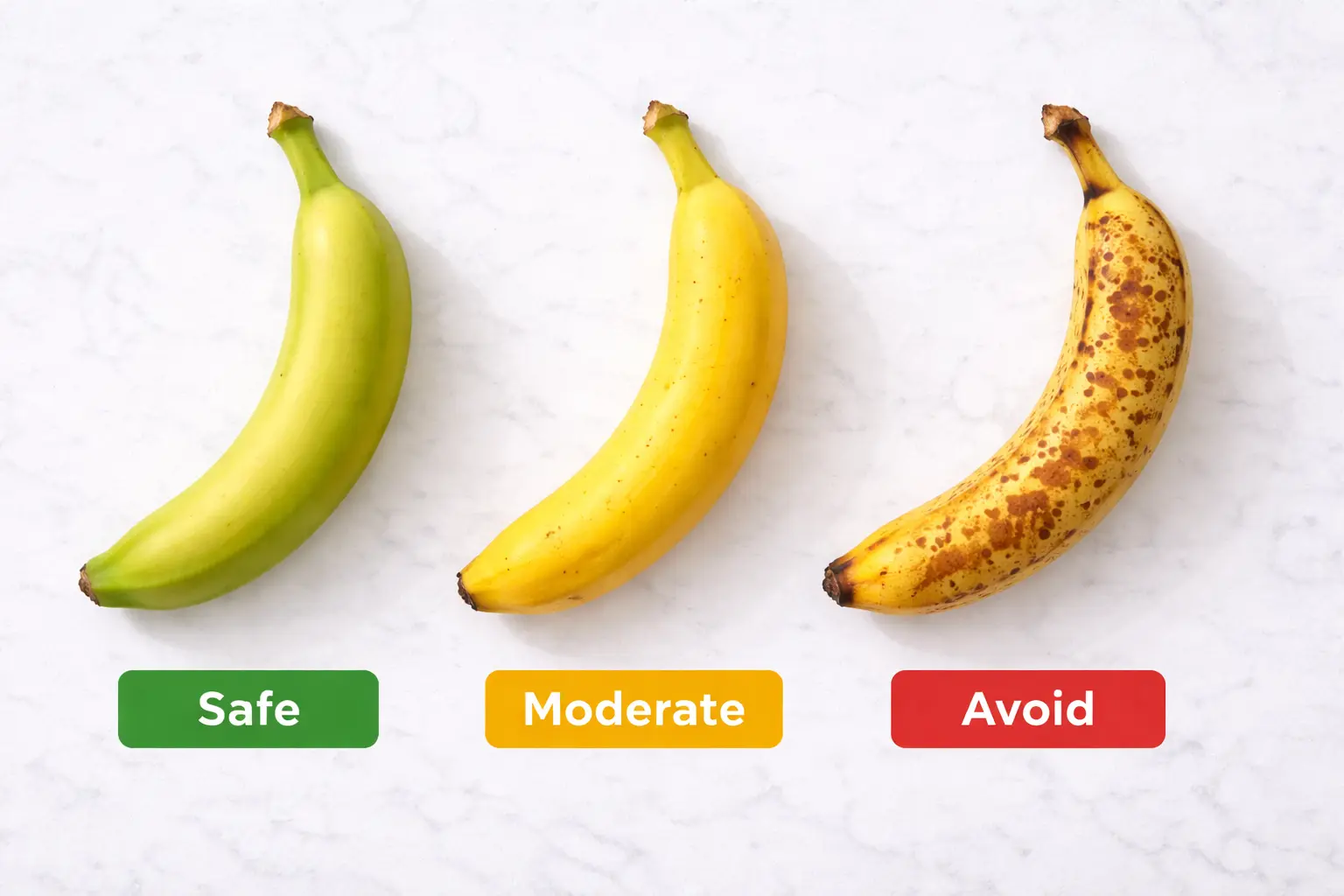 Bananele și colonul iritabil — banana verde permisă banana coaptă de evitat în dieta FODMAP pentru persoanele cu SCI